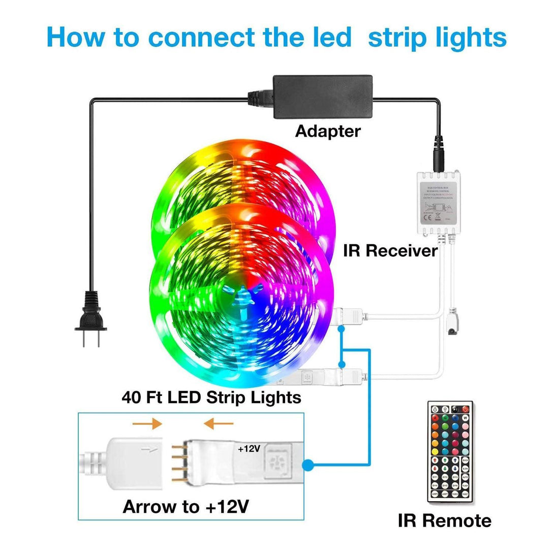 Daybetter IR LED Strip Lights 20/40ft - DAYBETTER