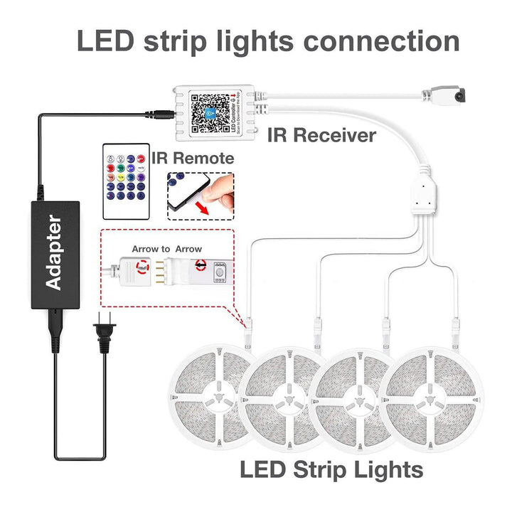 Daybetter Music Sync Bluetooth LED Strip Lights 200ft (4*50ft) - DAYBETTER